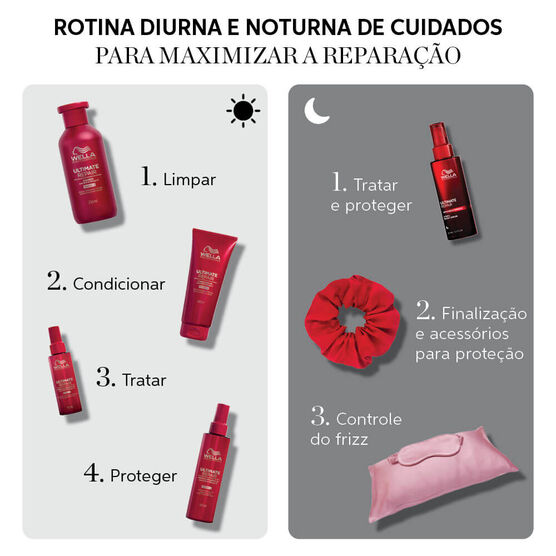 Sérum Capilar Noturno Wella Ultimate Repair